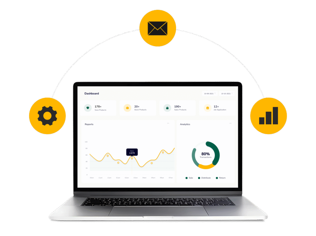 GHL Unlimited Onboarding