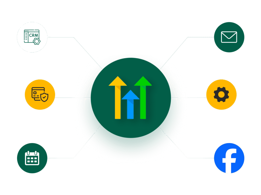 Integrations