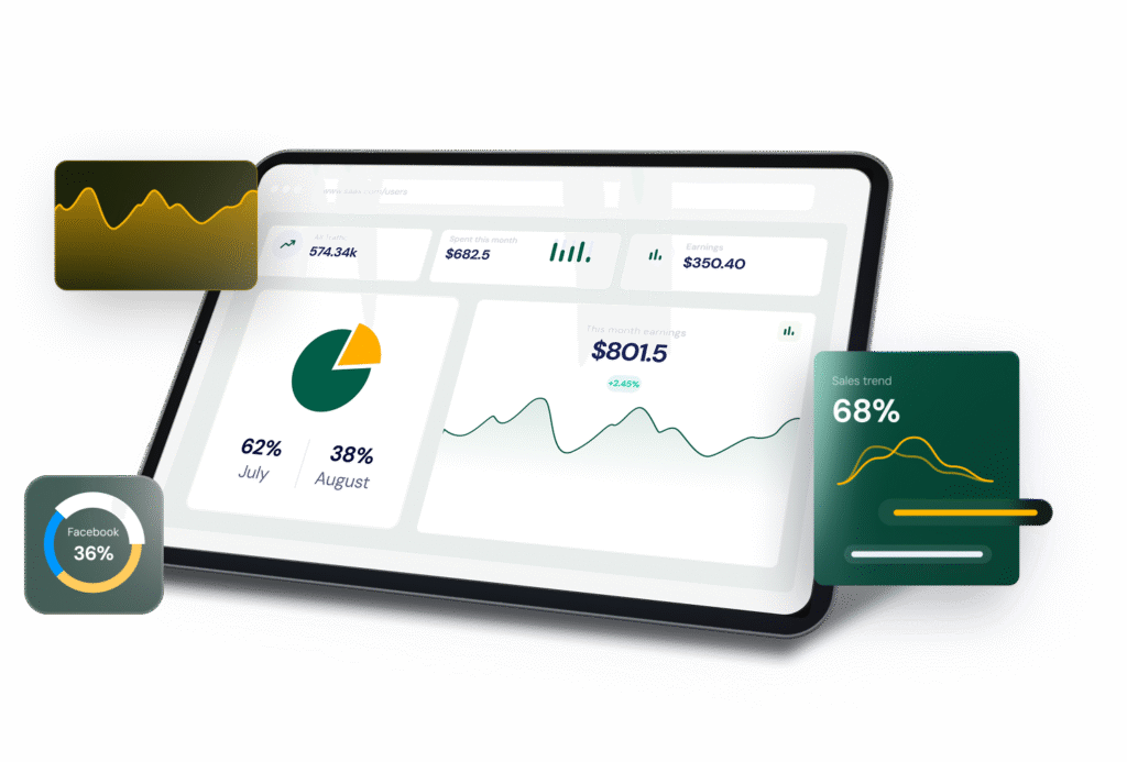 GoHighLevel Trigger Setup