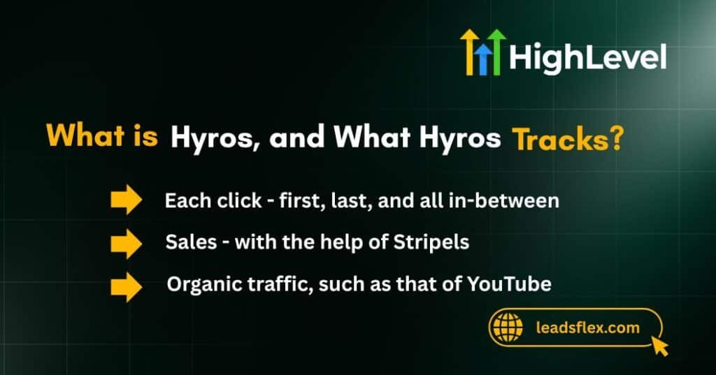 What is Hyros, and What Hyros Tracks