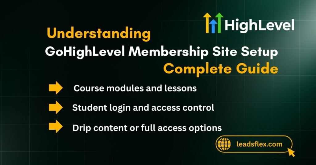 Understanding GoHighLevel Membership Site Setup