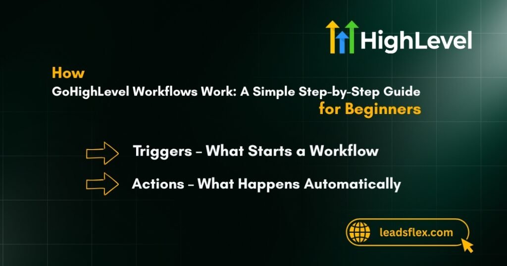 How GoHighLevel Workflows Work (Simple Explanation)